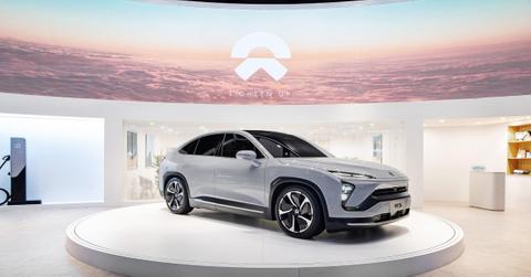 why is nio stock going up