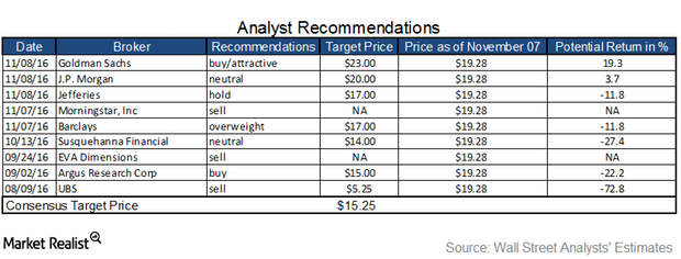 uploads///Part  Q Earnings CC