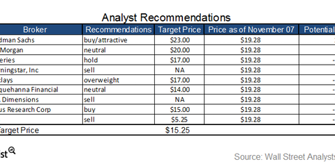 uploads///Part Q Earnings CC