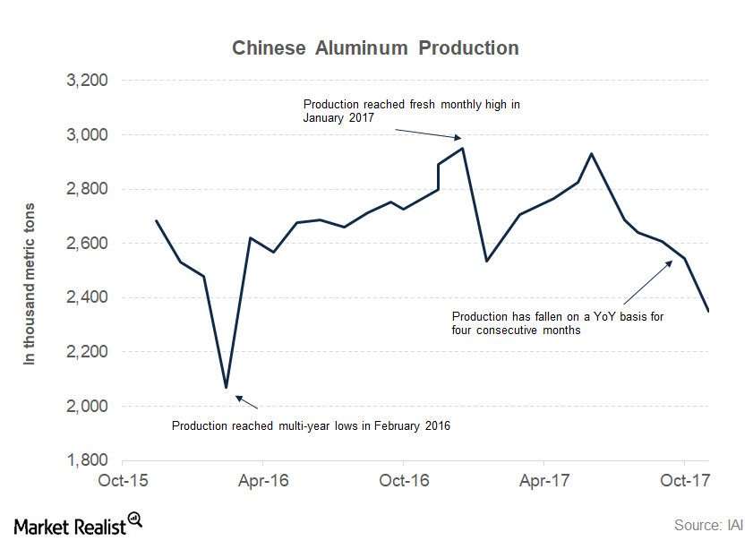 uploads///part  china producton