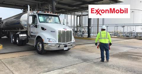 exxonmobil stock buy or sell