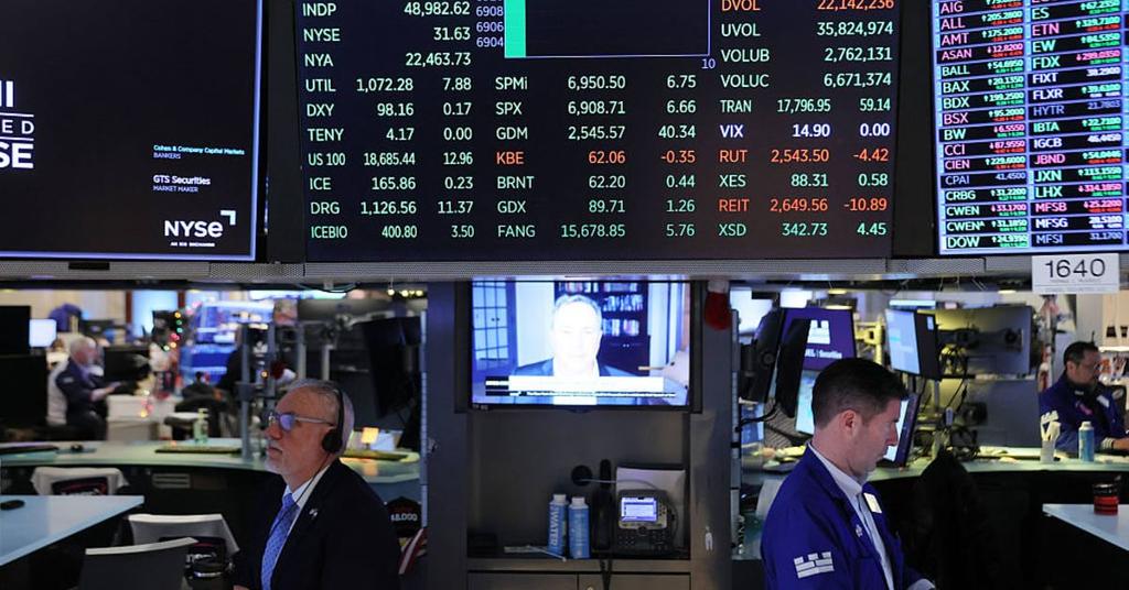 A rare stock market pattern just appeared — it has happened only twice ...