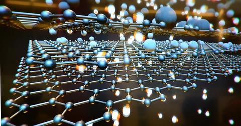 Graphene technology