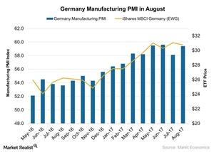 uploads///Germany Manufacturing PMI in August