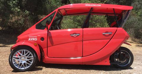 ayro stock buy or sell