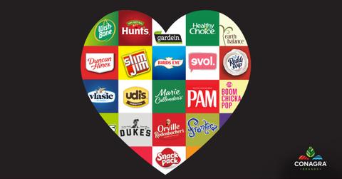 top conagra brands
