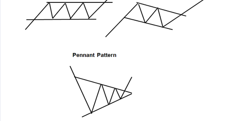 uploads///pennant