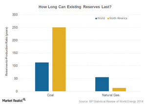 Major Challenges Facing Gas Turbine Manufacturers Like Ge