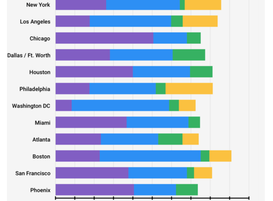 Comparing The Pharmacy Giants: Walgreens Versus CVS Health