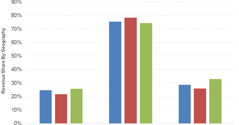 uploads///AMD GEOG REV