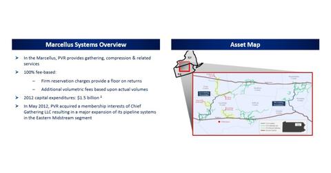 uploads///Regencys Marcellus Segment