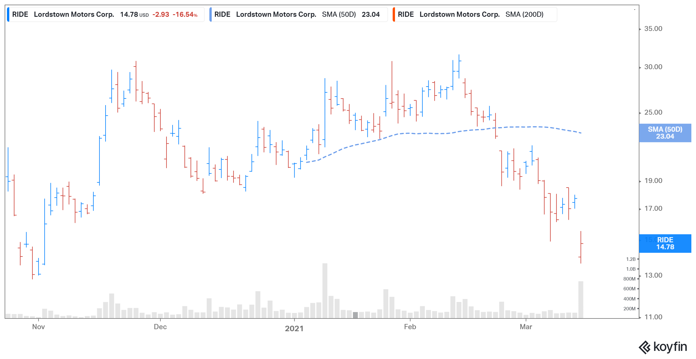 cleanspark stock forecast 2021