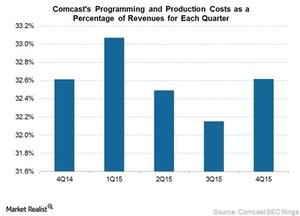 uploads///Comcast programming costs