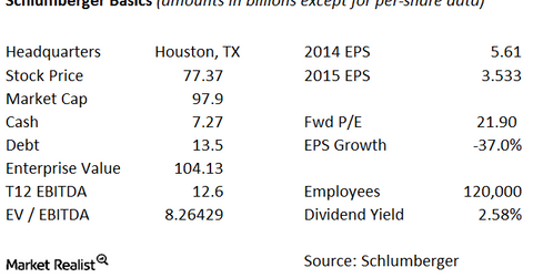 uploads///CAM SLB SLB basics