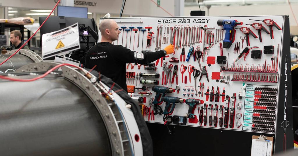 Rocket Lab 2025 Forecast Is RKLB Stock a Good LongTerm Investment?