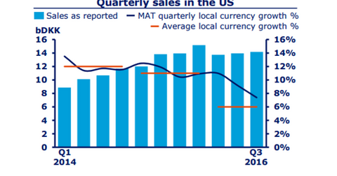 Us Still The Largest Market For Novo Nordisk