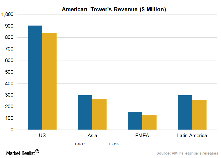 uploads///_diversification