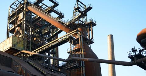 uploads///industry _