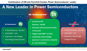 uploads///A_Semiconductors_ON_FCS merger combined company