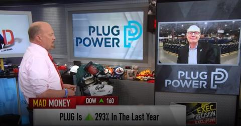 Plug Power CEO speaking with Jim Cramer