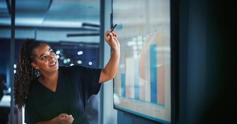 Content Marketing Automation with Claude API