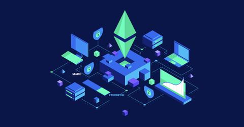 Illustration of the Matic platform and Ethereum blockchain