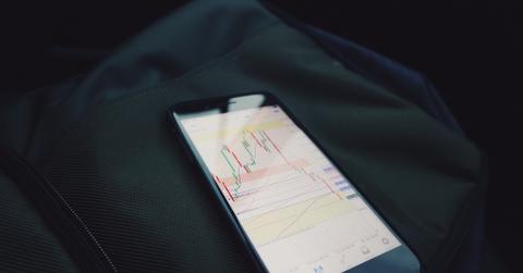 Stock data on a smartphone
