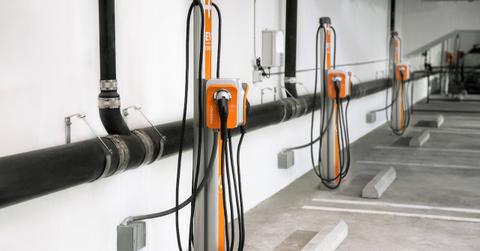 ChargePoint EV chargers in parking garage