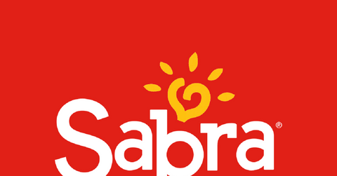 Sabra logo
