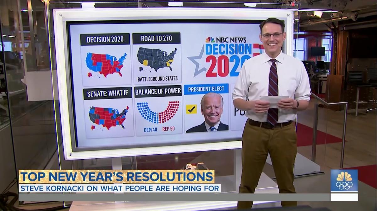 Here's Where You Can Buy Steve Kornacki's Iconic Gap Khakis