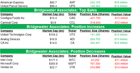 uploads///topbuysell