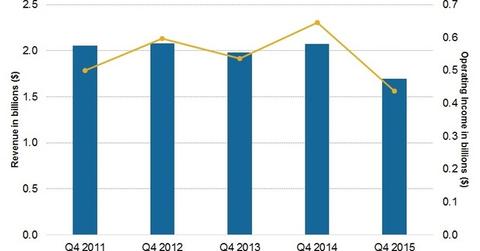 uploads///Grooming and Hair care