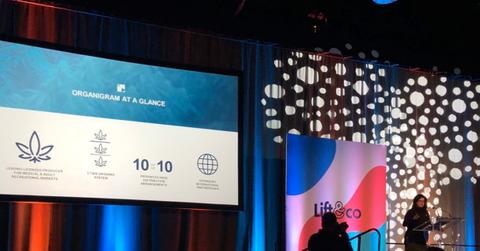 Organigram presentation