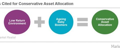 uploads///Conservative