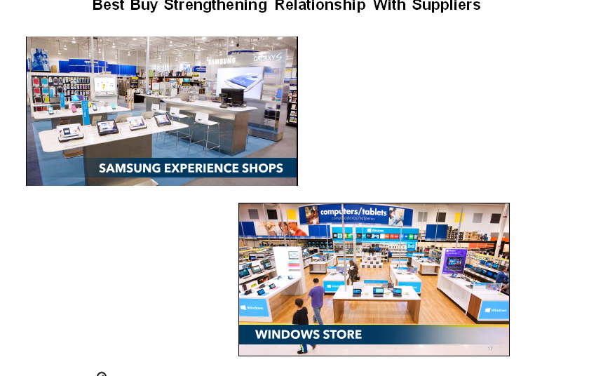Best Buy joins forces with key suppliers