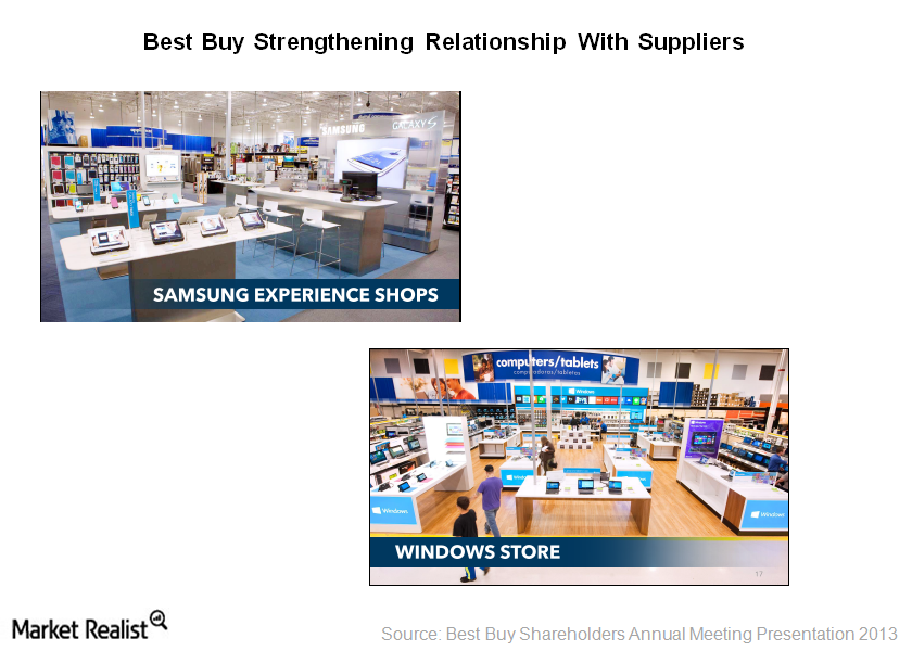 Best Buy joins forces with key suppliers