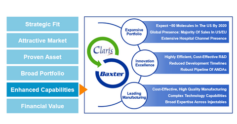 uploads///COMPLEMENTARY PORTFOLIO