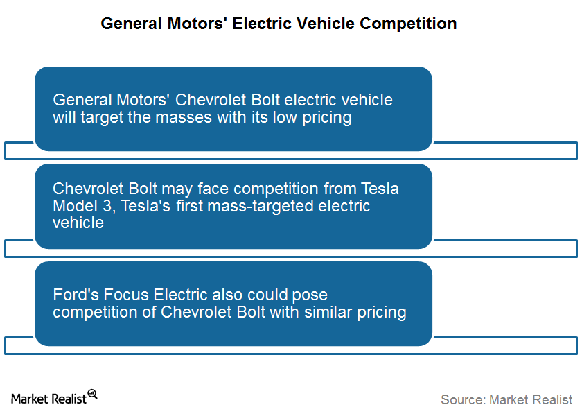 Where Does General Motors Stand in the Electric Vehicle Segment?