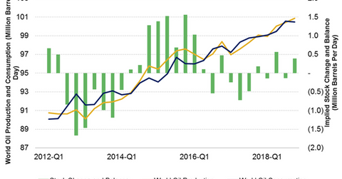 uploads///supply and demand