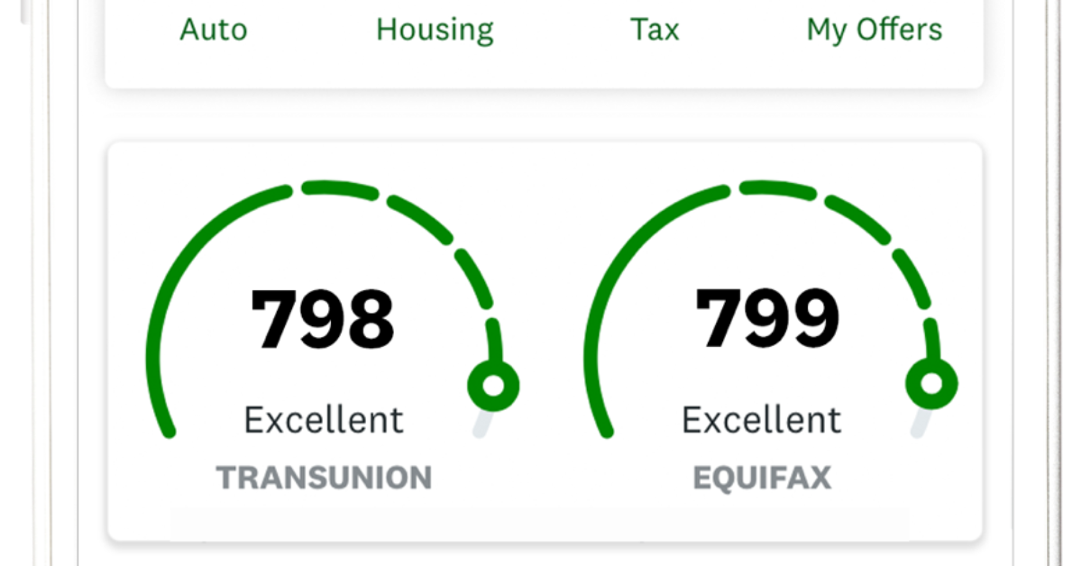 Is My Fico Score Higher Than Credit Karma