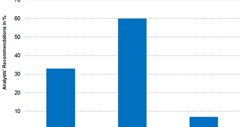 uploads///IFF Q recommendations