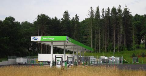 clne stock buy or sell