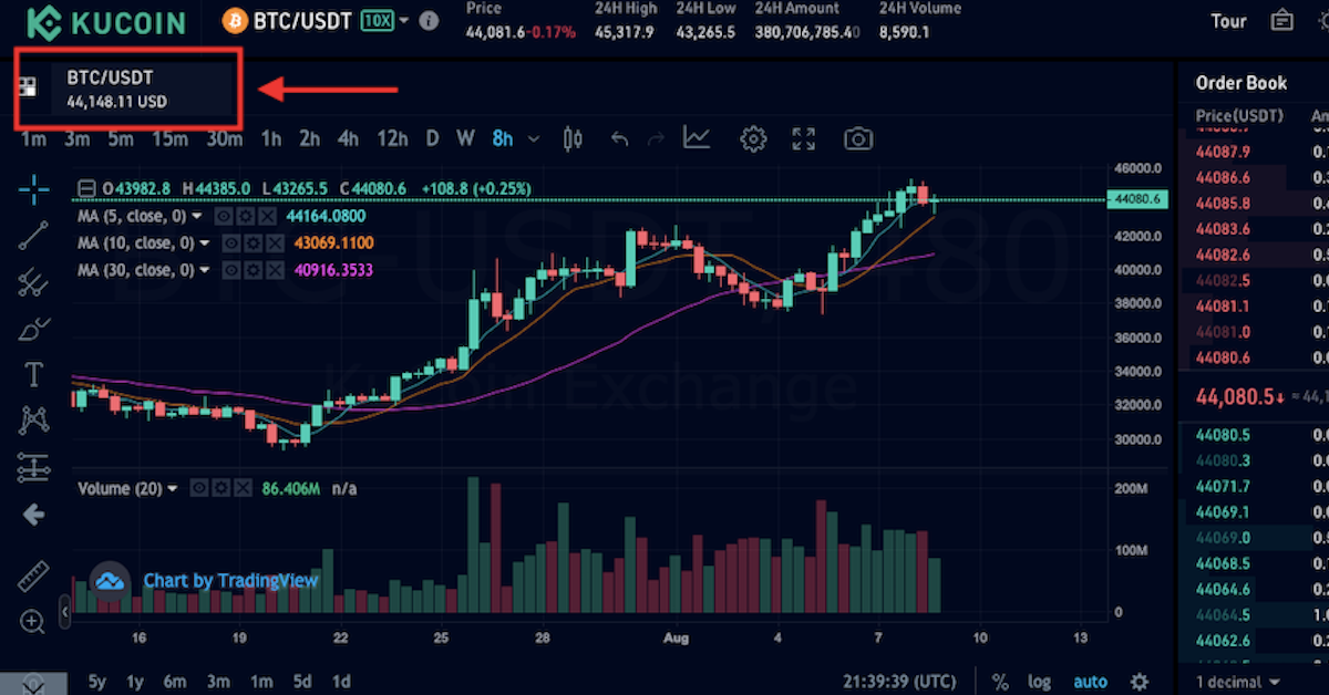 kucoin btc transaction time