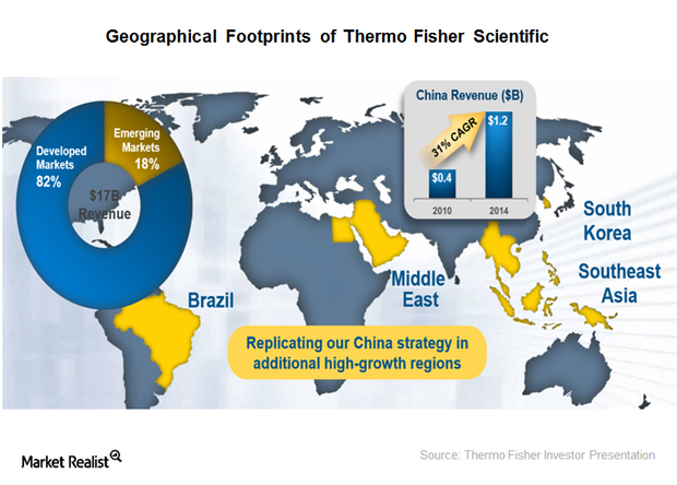 uploads///geographic segmentation