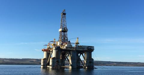 should i buy oil stocks now