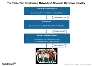 Park Street: Overview of the Three Tier System for Alcoholic