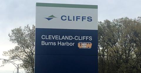 cleveland cliffs stock forecast