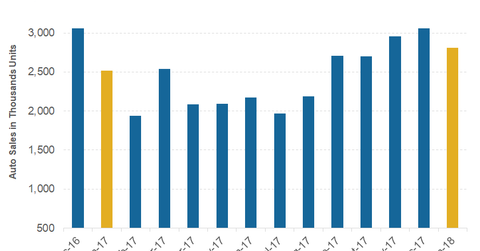 uploads///_corrected