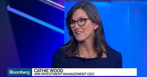 ARK Invest CEO Cathie Wood