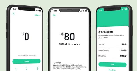robinhood day trade limit